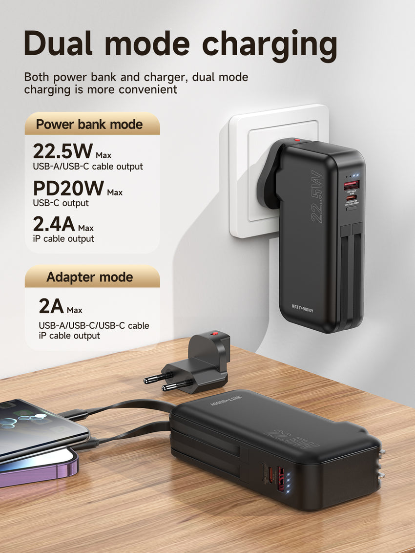 Watt Buddy 10000mAh Portable Power Bank - Fast Charging, Compact & Lightweight