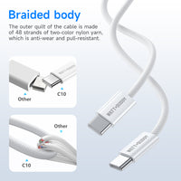 Watt Buddy 60W USB-C to USB-C Charging Cable (1m) – High-Speed Data Transfer, Fast Charging for iPhone, Samsung, MacBook & More – Durable Nylon Braided, 3A, 100W PD Supported