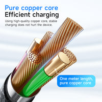 Watt Buddy 60W USB-C to USB-C Charging Cable (1m) – High-Speed Data Transfer, Fast Charging for iPhone, Samsung, MacBook & More – Durable Nylon Braided, 3A, 100W PD Supported