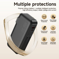 Watt Buddy 10000mAh Portable Power Bank - Fast Charging, Compact & Lightweight